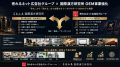 売れるネット広告社グループ(9235)、国際漢方研究所 売れるネット広告社グループ(9235)、国際漢方研究所