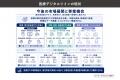 医療デジタルツイン市場の現状を調査、市場形成は限定 医療デジタルツイン市場の現状を調査、市場形成は限定