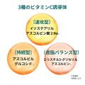 大人のハリとメイクノリ(※1)を高める「朝の美膜(びま 大人のハリとメイクノリ(※1)を高める「朝の美膜(びま