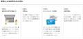 豊橋信用金庫【インターネット支店】期間限定「特別金