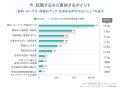 求人情報の一括検索サービス「求人ボックス」、「2026 求人情報の一括検索サービス「求人ボックス」、「2026