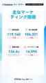 【Kalodataウィークリー】日本TikTok Shop市場、GMV33 【Kalodataウィークリー】日本TikTok Shop市場、GMV33