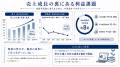 【有料級を、無料で。】株式会社micadoが「HMC2026」 【有料級を、無料で。】株式会社micadoが「HMC2026」