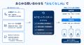 Nutmeg、宿泊施設への問い合わせ対応をひとつのAI基盤 Nutmeg、宿泊施設への問い合わせ対応をひとつのAI基盤