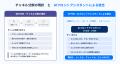 Nutmeg、宿泊施設への問い合わせ対応をひとつのAI基盤 Nutmeg、宿泊施設への問い合わせ対応をひとつのAI基盤