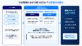 Nutmeg、宿泊施設への問い合わせ対応をひとつのAI基盤 Nutmeg、宿泊施設への問い合わせ対応をひとつのAI基盤