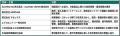 日本自動走行ロボット安全協議会(JARSA)設立 自動 日本自動走行ロボット安全協議会(JARSA)設立 自動