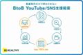 ビーヘルシー、BtoB企業向けYouTube/SNS導線設計支援 ビーヘルシー、BtoB企業向けYouTube/SNS導線設計支援