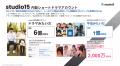 ショートドラマPRで再生単価1円以下を実現。studio15 ショートドラマPRで再生単価1円以下を実現。studio15