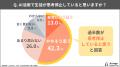 【生成AI活用実態調査2026】 教員の58.5%が生徒の生成 【生成AI活用実態調査2026】 教員の58.5%が生徒の生成
