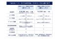 【好評につき今年も実施!】栗原はるみオンライン料理 【好評につき今年も実施!】栗原はるみオンライン料理