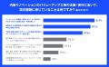 商業用不動産データを提供する「estie」とDeNA発の修 商業用不動産データを提供する「estie」とDeNA発の修