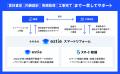 商業用不動産データを提供する「estie」とDeNA発の修 商業用不動産データを提供する「estie」とDeNA発の修