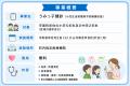 【町独自事業】宇美町「うみっ子健診」を実施 ～こど
