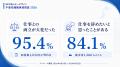 「不登校離職」5人に1人の母親が退職を経験。不登校は 「不登校離職」5人に1人の母親が退職を経験。不登校は