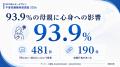 「不登校離職」5人に1人の母親が退職を経験。不登校は 「不登校離職」5人に1人の母親が退職を経験。不登校は