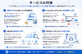 Google広告・SNS広告を月9万円から。株式会社tamateba Google広告・SNS広告を月9万円から。株式会社tamateba