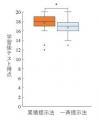 説明に合わせたスライド表示で学習効果が向上 ~視線 説明に合わせたスライド表示で学習効果が向上 ~視線