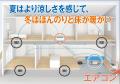 イシンホーム、未来の家計を守る新商品「ZEGA-MIRAI」 イシンホーム、未来の家計を守る新商品「ZEGA-MIRAI」