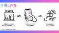 飲食×エンタメの「推しマイル」で「LINEマンガ」のコ