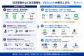 住宅・不動産営業の「追客」を見える化。仲介王、バー 住宅・不動産営業の「追客」を見える化。仲介王、バー