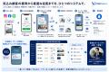住宅・不動産営業の「追客」を見える化。仲介王、バー 住宅・不動産営業の「追客」を見える化。仲介王、バー