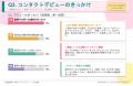 【現役学生の「目」の事情アンケート調査】回答者の約 【現役学生の「目」の事情アンケート調査】回答者の約