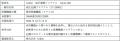 日本初、カフレスで日常生活下の血圧モニタリンutf-8 日本初、カフレスで日常生活下の血圧モニタリンutf-8