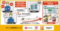 鉄建建設関越支店、「ビルダーズポイント」を全現場へ 鉄建建設関越支店、「ビルダーズポイント」を全現場へ