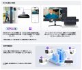 Dahua Technology、「HDCVI X Fusion」を発表 Dahua Technology、「HDCVI X Fusion」を発表