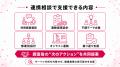【従業員アンケート後の健康施策に対応】フラクタルワ 【従業員アンケート後の健康施策に対応】フラクタルワ