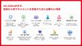 TECO Design代表取締役 社長 杉野 愼が、人的資本開示 TECO Design代表取締役 社長 杉野 愼が、人的資本開示
