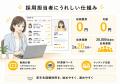 飲食・販売サービス業界の若手採用を支援する中途採用