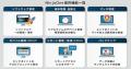 GSXは140か国、4万社超の導入を誇る統合ITオペレーシ GSXは140か国、4万社超の導入を誇る統合ITオペレーシ