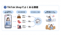 TikTok Shopのバックヤード業務を完全自動化。いつも TikTok Shopのバックヤード業務を完全自動化。いつも