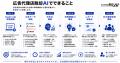株式会社ExpreTech、広告運用のインハウス化をAIで支 株式会社ExpreTech、広告運用のインハウス化をAIで支