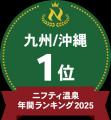【沖縄県南城市】天然温泉 猿人の湯「ニフティ温泉 百