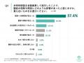 [独自レポートVol.47]太陽光営業の9割が「電気代と停