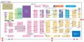 プロモツール、ホテル・レストラン・ショー&FOODEX J プロモツール、ホテル・レストラン・ショー&FOODEX J