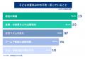 物価高の夏、8割超の保護者が「家計が苦しくなった」 物価高の夏、8割超の保護者が「家計が苦しくなった」