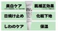 「疲れて見える」を、ひと塗りで武器に変える。働く男