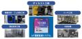 【3社協業】濃度異常の早期発見で品質安定化を支援す 【3社協業】濃度異常の早期発見で品質安定化を支援す
