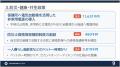 7月臨時会に補正予算案を提出　創る改革をさらにシン