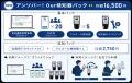 白ナンバー事業者向け安全運転管理DXシステム「アンソ 白ナンバー事業者向け安全運転管理DXシステム「アンソ