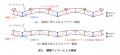 【名城大学】巨大地震から建物内の電力・通信ケutf-8 【名城大学】巨大地震から建物内の電力・通信ケutf-8