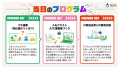 【夏休みに