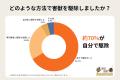 害獣対策はお早めに!季節関係なく棲みつく厄介者 害獣対策はお早めに!季節関係なく棲みつく厄介者