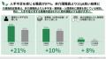 【2026年調査】介護職員はなぜ辞める?やりがいを感じ 【2026年調査】介護職員はなぜ辞める?やりがいを感じ