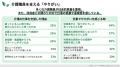 【2026年調査】介護職員はなぜ辞める?やりがいを感じ 【2026年調査】介護職員はなぜ辞める?やりがいを感じ