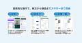医療現場のアナログ発注をスマホ1台で劇的効率化!ク 医療現場のアナログ発注をスマホ1台で劇的効率化!ク